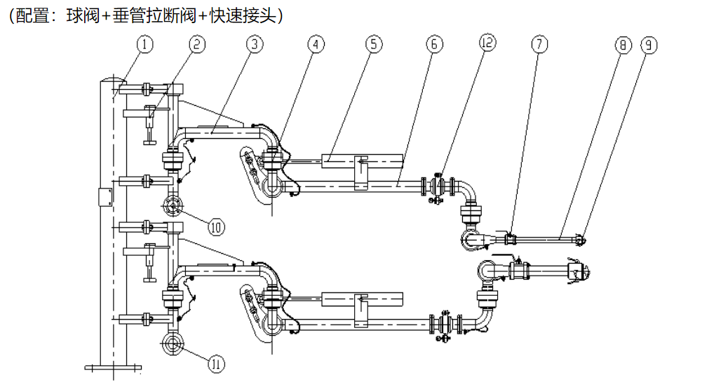 �㵓�l(f��)�\ՄҺ���Q��ʹ�Õrע�����
